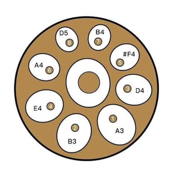HANDPAN 17 NOTES – Image 6